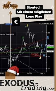 Biontech & MRNA: Revolution in der Pharmaindustrie 1288812