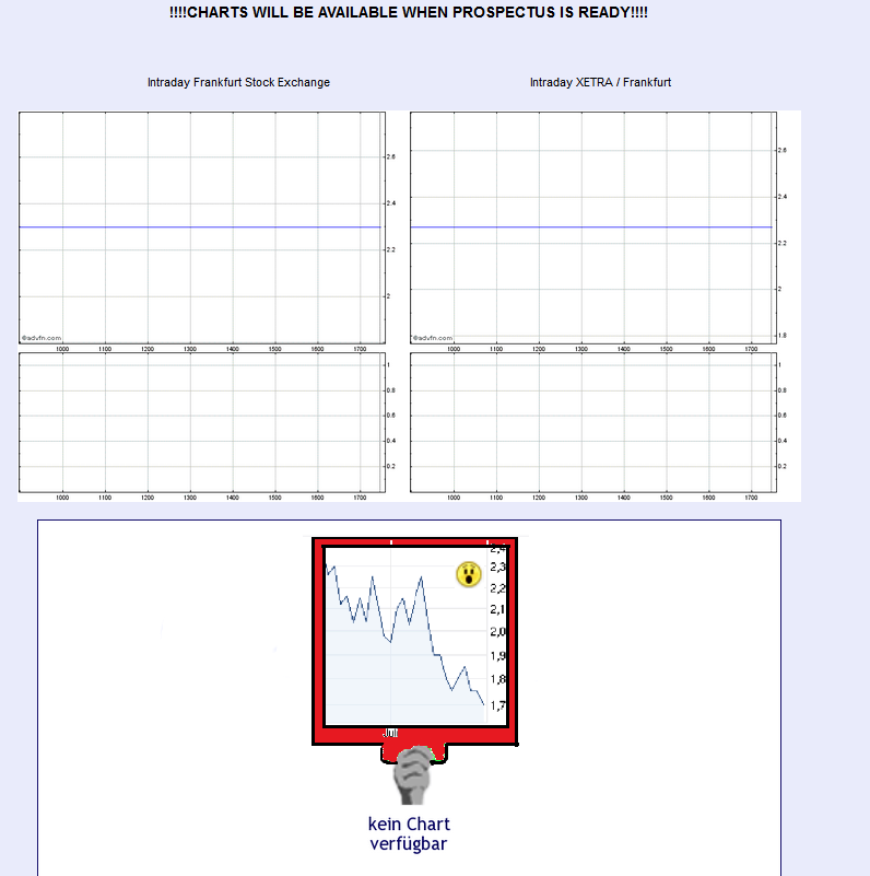 Injex AG - Wahrheit und Träumerei 721572