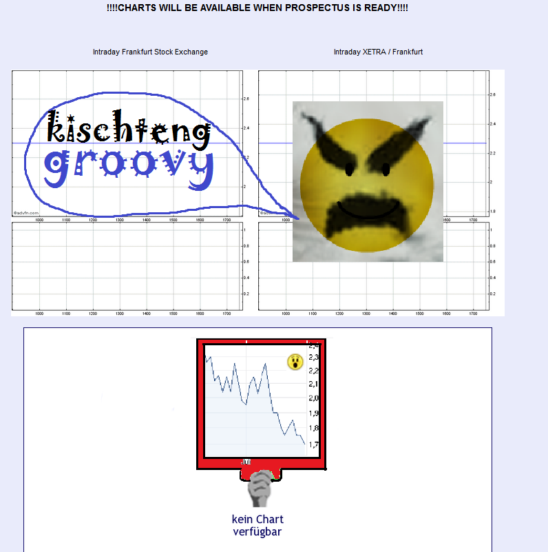 Injex AG - Wahrheit und Träumerei 721584