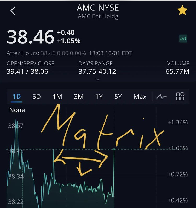 noch keiner hier interessiert... 1277020