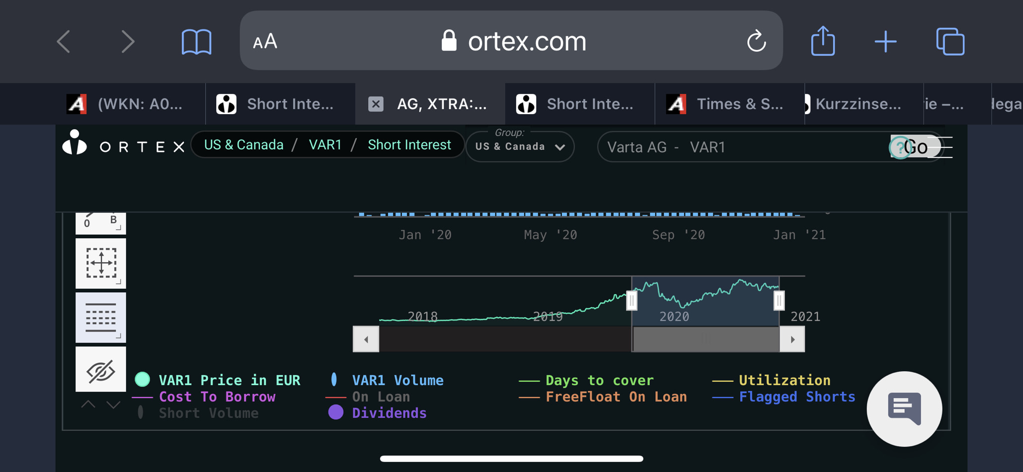 Varta (WKN: A0TGJ5) wieder geladen 1221875
