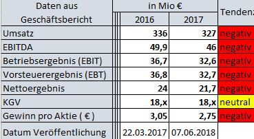 Bijou Brigitte - there is no end! 1063402