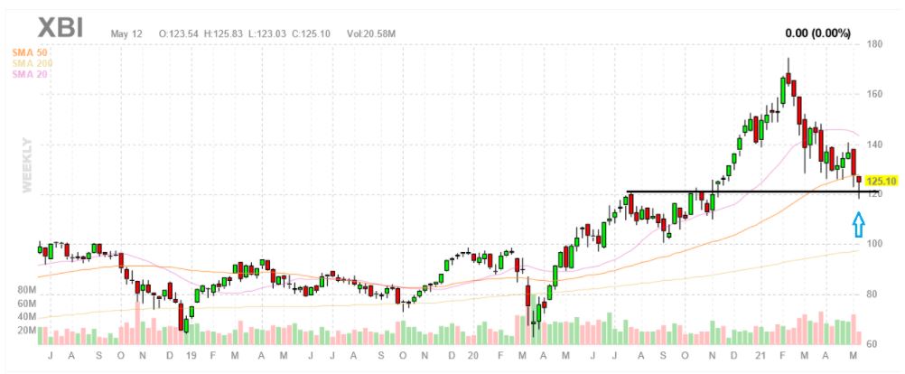 Die Perle im Tec DAX 1252289