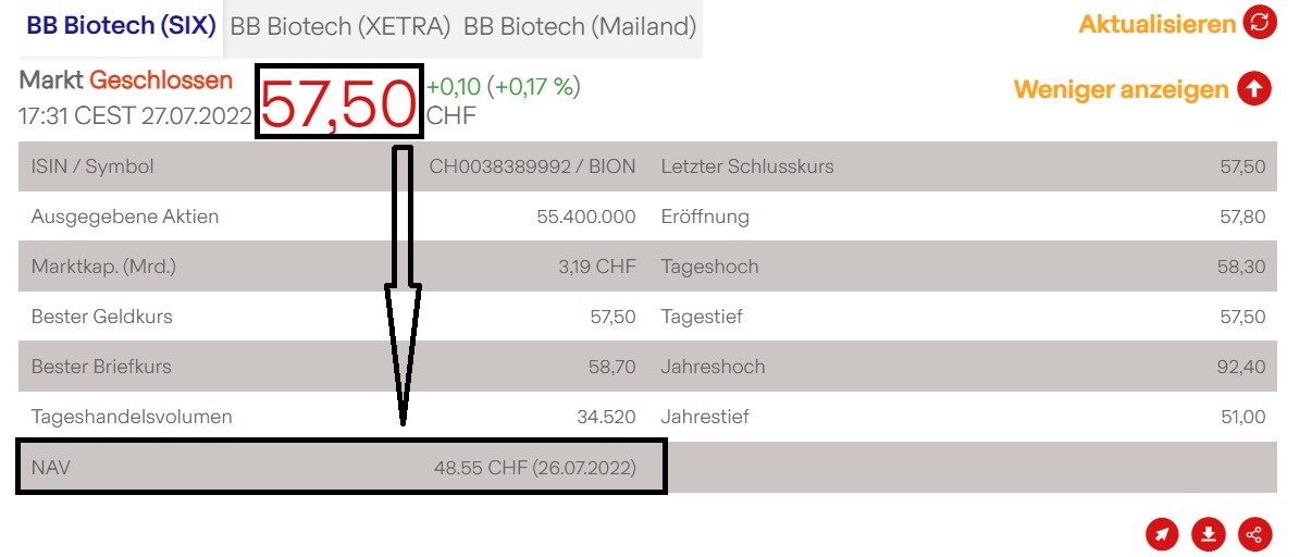Die Perle im Tec DAX 1325683
