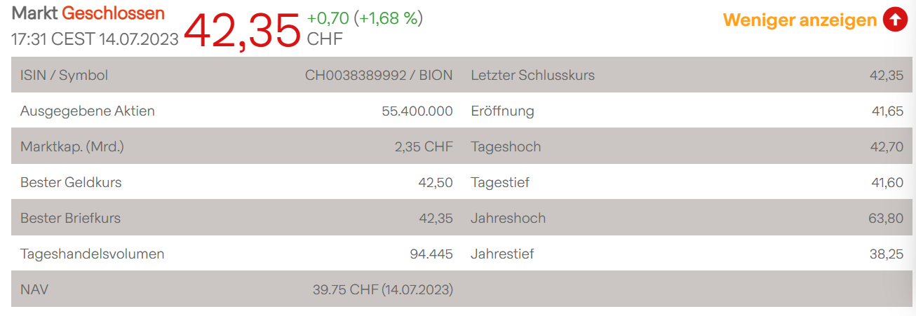 Die Perle im Tec DAX 1381741