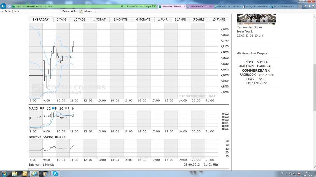 Nokia, das Comeback 2012 ...................... 647895