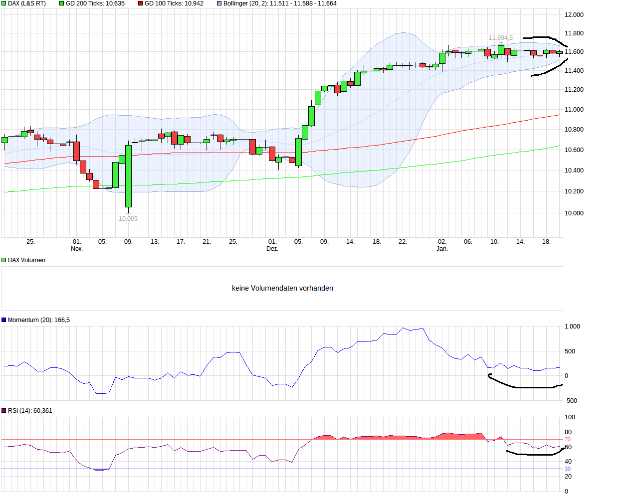 QuoVadisDax - das Original - Nachfolgethread 965619