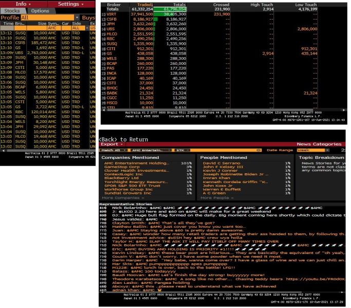 AMC Entertainment Holdings 2.0 - Todamoon?!? 1259326