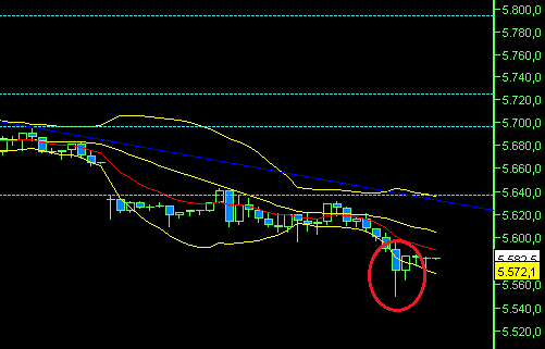 BB-Trading und was daraus so erwächst 435571