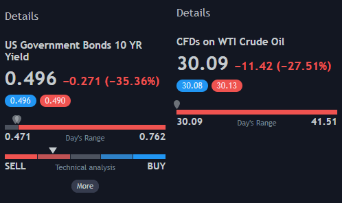 2020 QV-GDAXi-DJ-GOLD-EURUSD-JPY 1165047