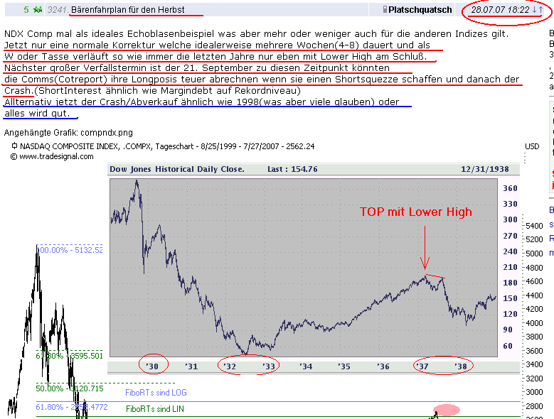 Der USA Bären-Thread 122704