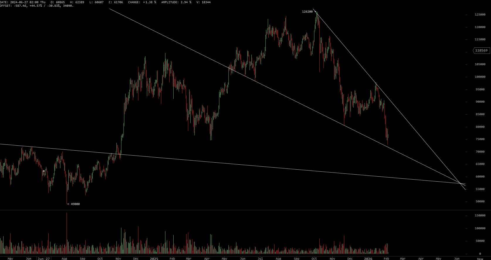 QuoVadisDax - das Original - Nachfolgethread 1509508