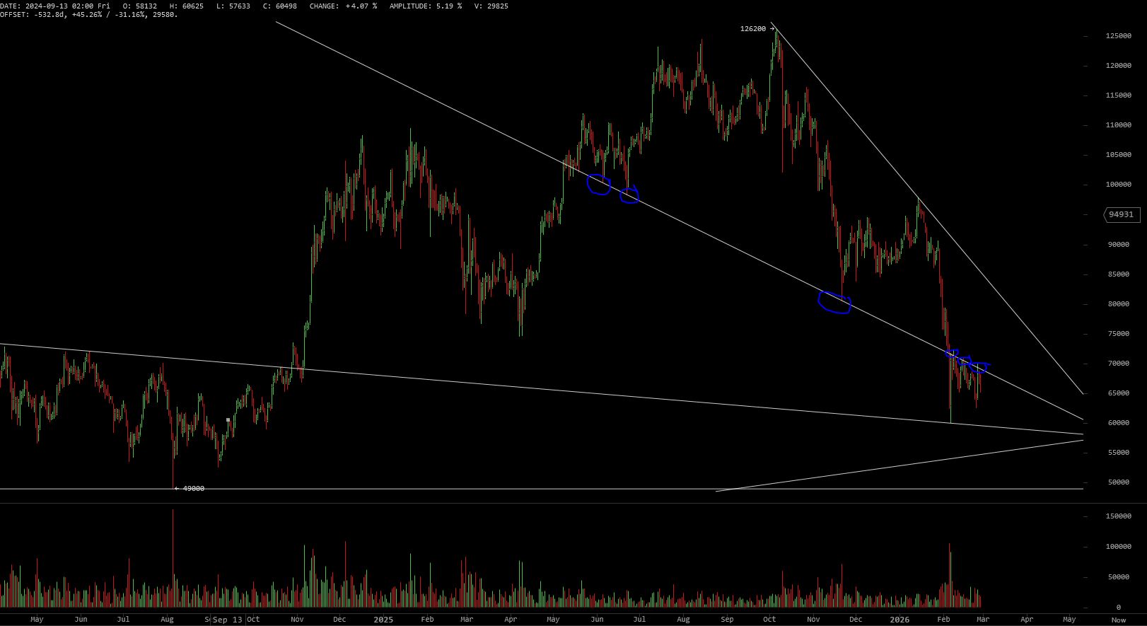 QuoVadisDax - das Original - Nachfolgethread 1511595
