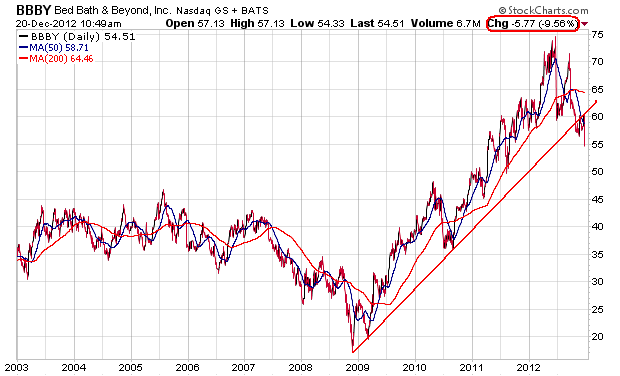 Der USA Bären-Thread 563575
