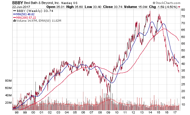Der USA Bären-Thread 997430