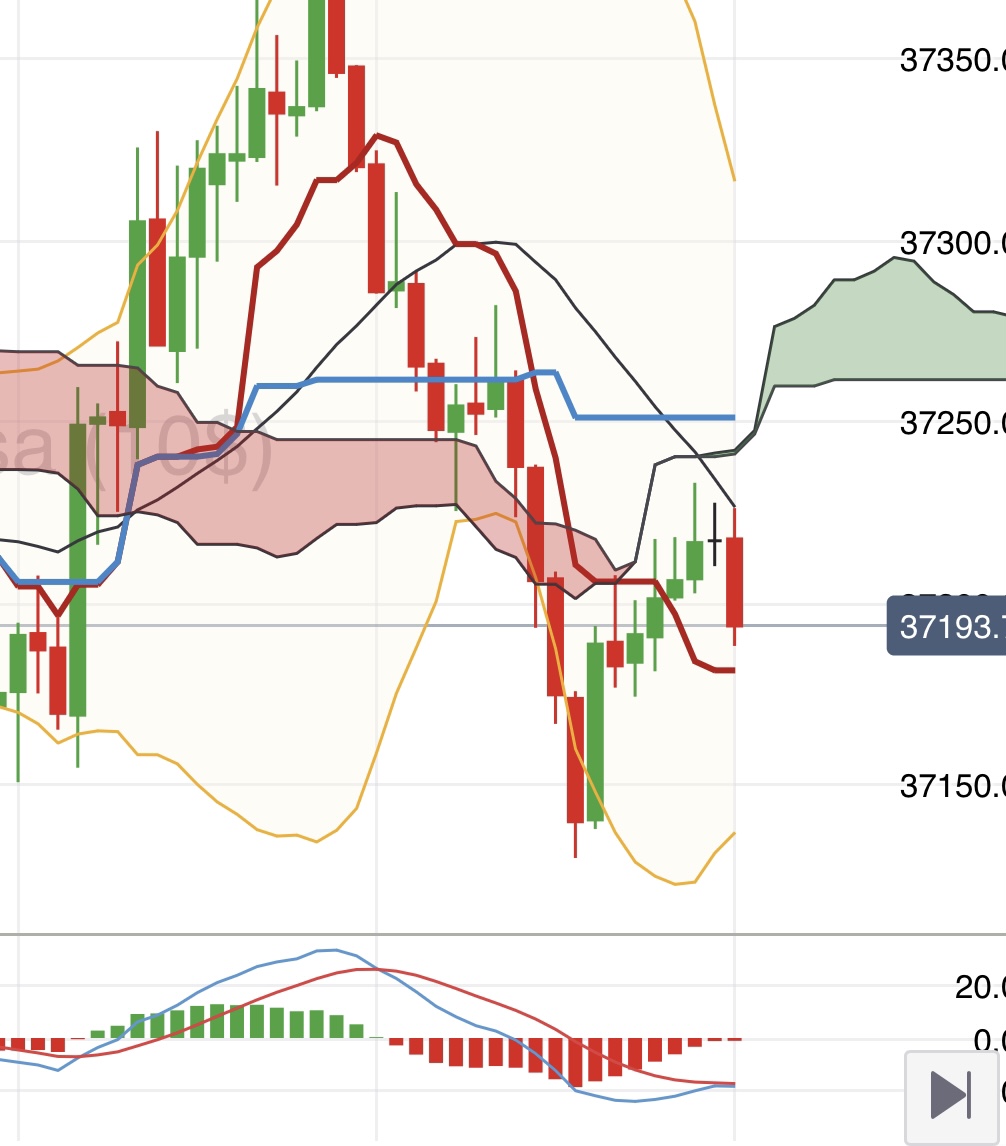 Krofitime Trading 1408216