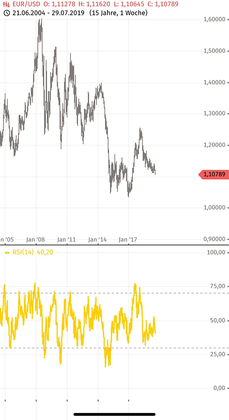 Barrick Gold 2.0 1126177