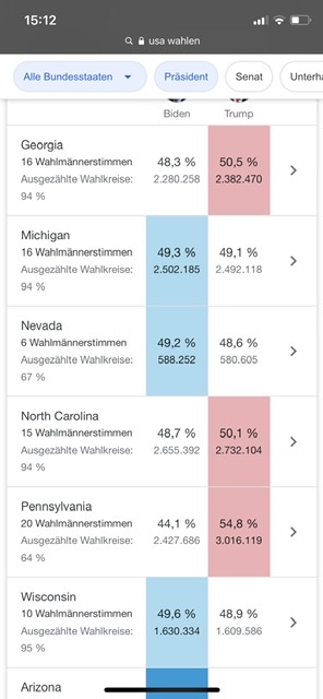 NEL, der Wasserstoffplayer aus Norwegen 1210930
