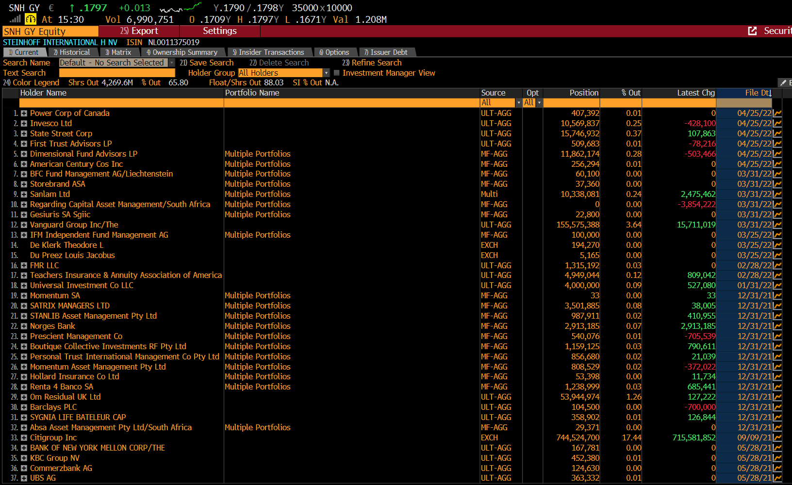 Steinhoff Informationsforum 1311673