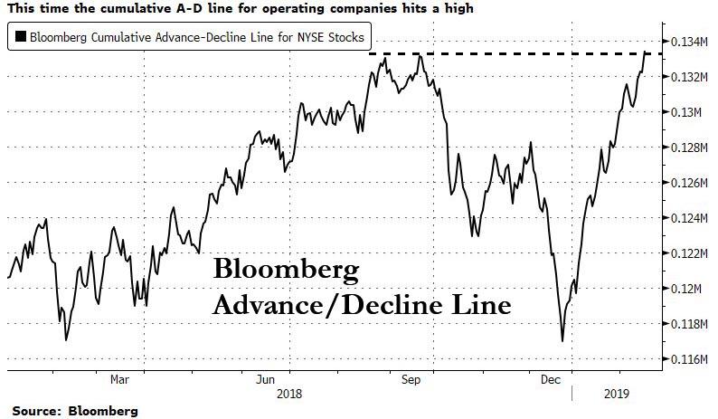 Der USA Bären-Thread 1097685