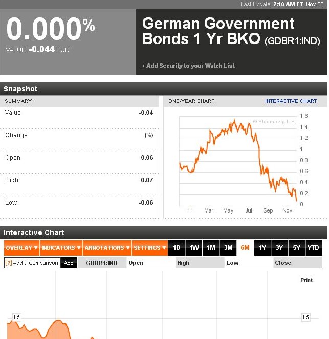 Wenn das Gold redet, dann schweigt die Welt! 462584