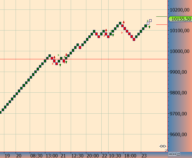 knock-outs unlimited 922351