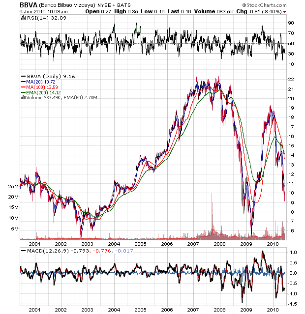 Der USA Bären-Thread 324532