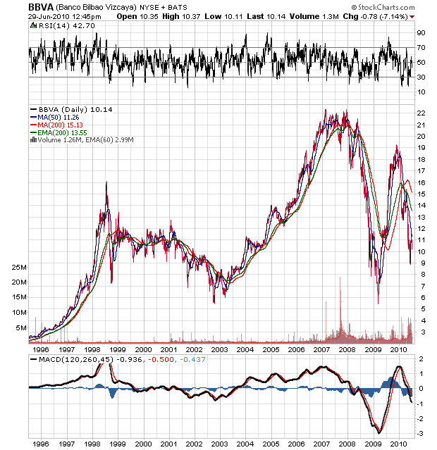 Der USA Bären-Thread 329468