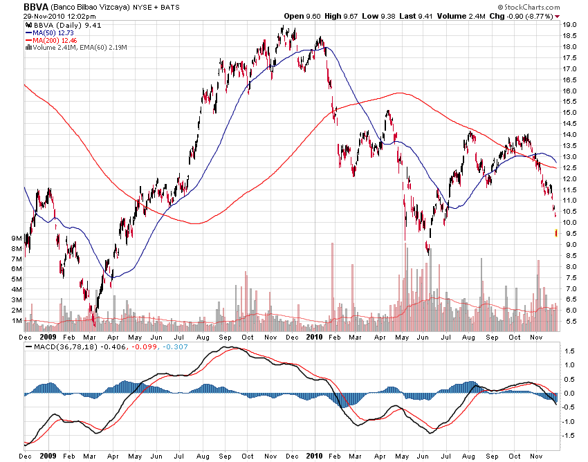 Der USA Bären-Thread 362001