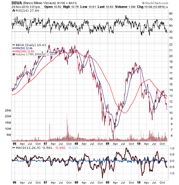 Der USA Bären-Thread 360900