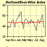 Der USA Bären-Thread 121676
