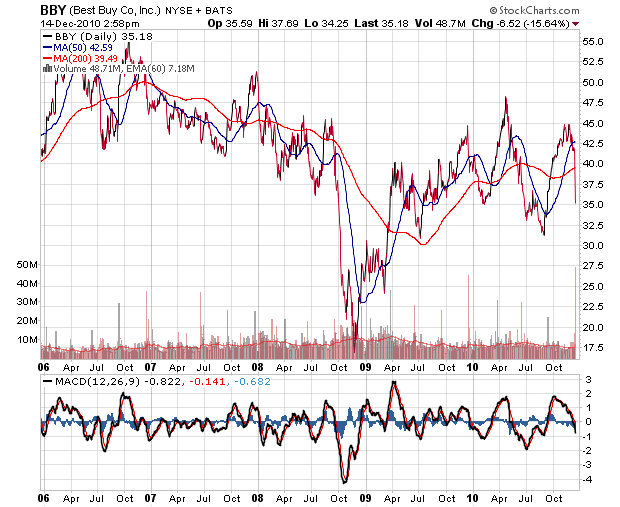 Der USA Bären-Thread 365861