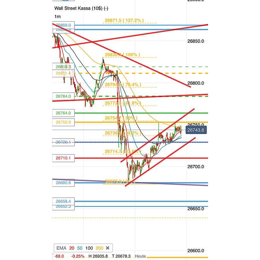 2019 QV-GDAXi-DJ-GOLD-EURUSD- JPY 1139073
