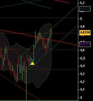 ▶ Der Dividendenthread 160561