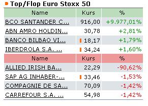 Banco Santander 88478