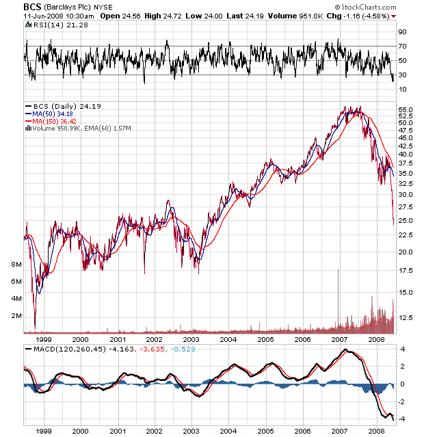 Der USA Bären-Thread 168440