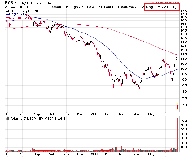 Der USA Bären-Thread 923326