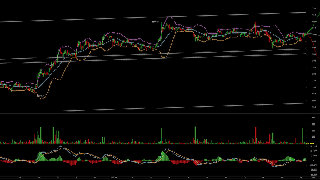 Bitcoins der nächste Monsterhype steht bevor! 1185199