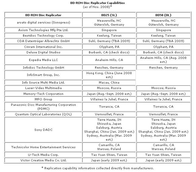 Analysten Treffen bei Singulus ....... 199816