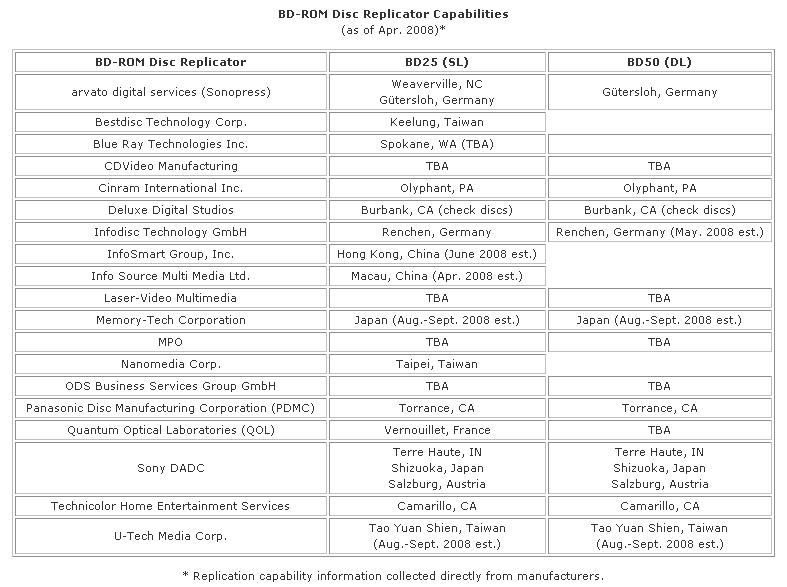 Analysten Treffen bei Singulus ....... 161656