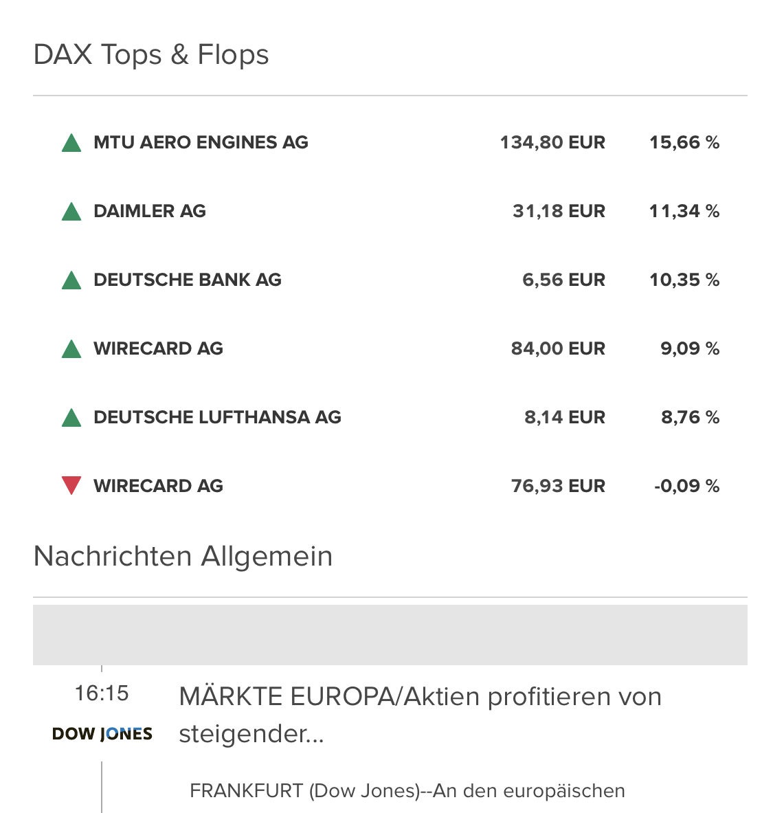 Wirecard 2014 - 2025 1179136