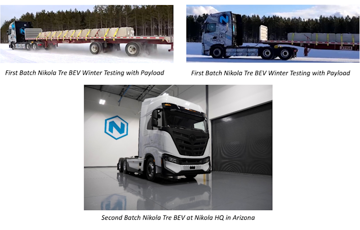 NIKOLA Corporation US6541101050 Nachfolge Thread V 1251398