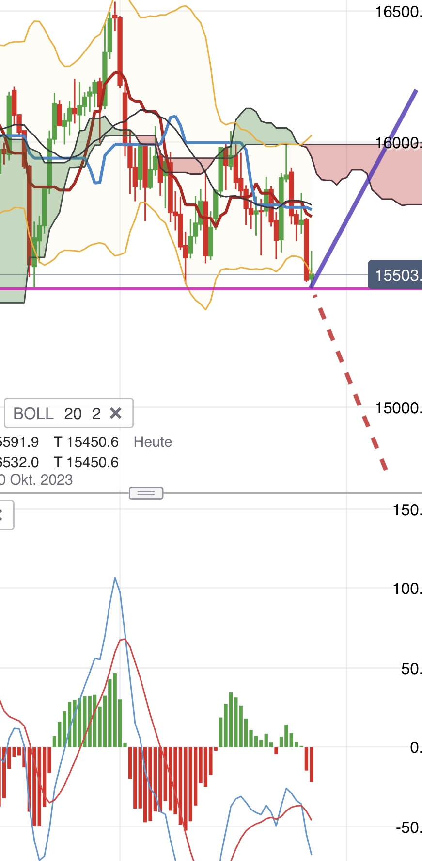 Krofitime Trading 1391189