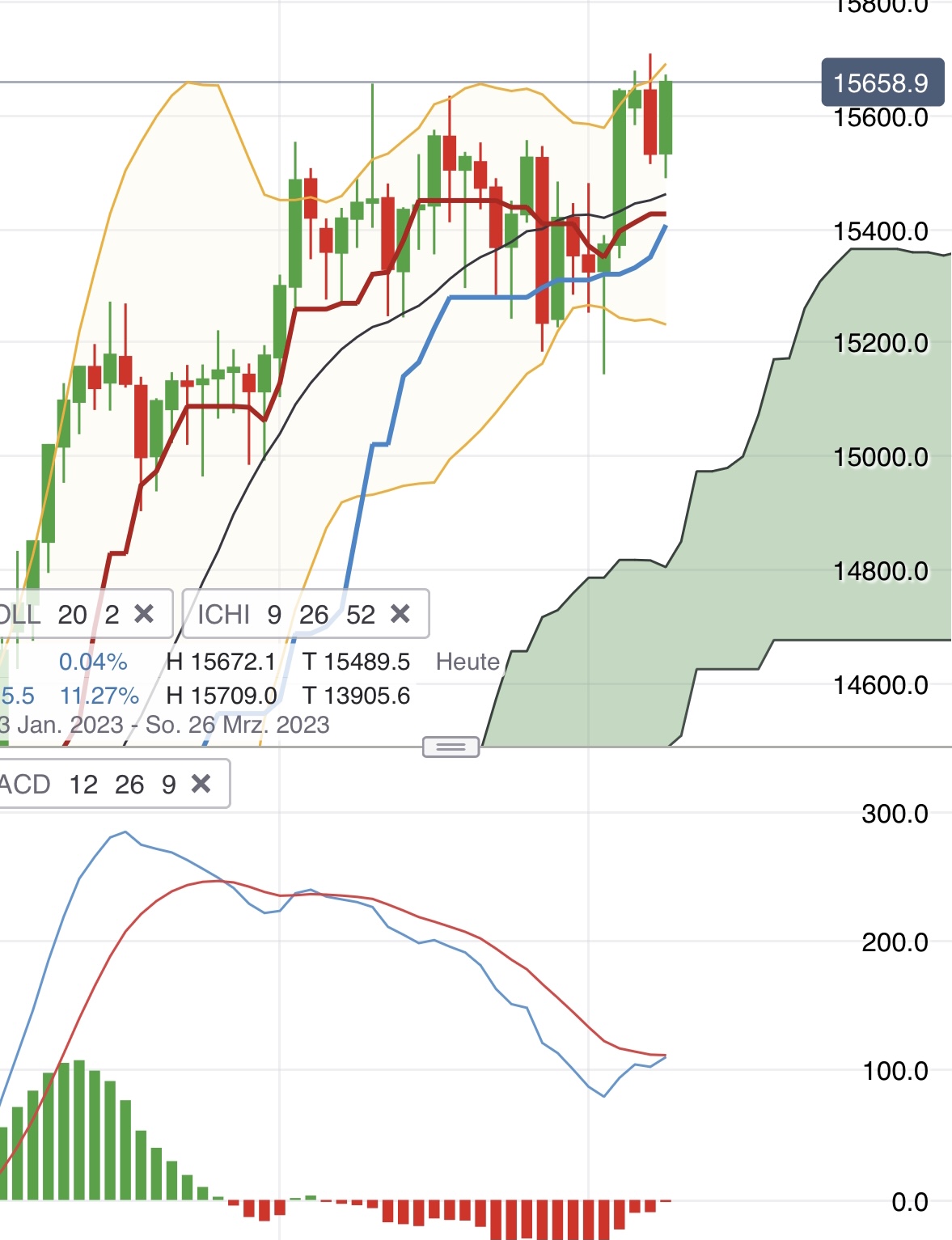 Krofitime Trading 1361070