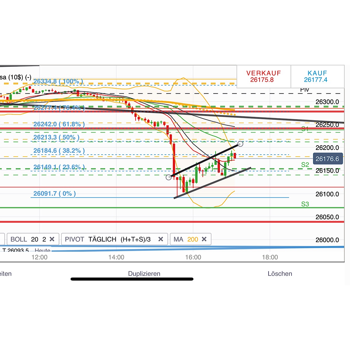 2019 QV-GDAXi-DJ-GOLD-EURUSD- JPY 1106273