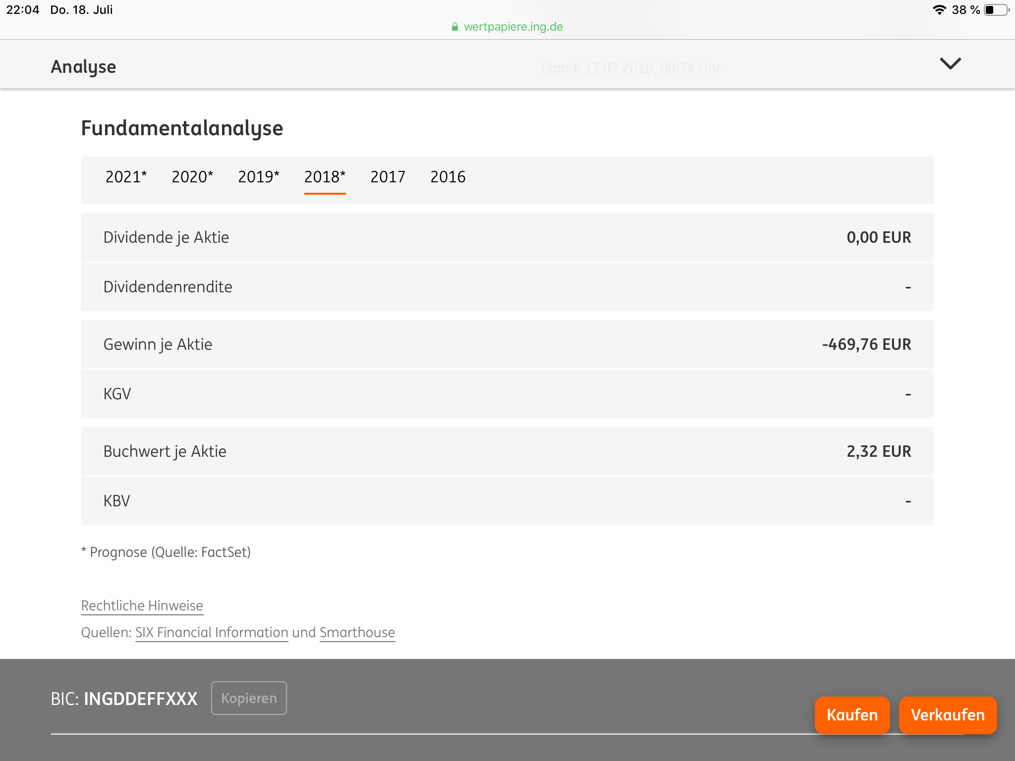 Steinhoff International Holdings N.V. 1123920
