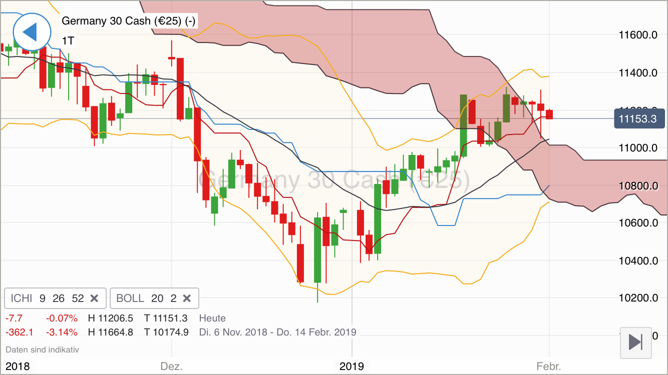 Krofitime Trading 1094304