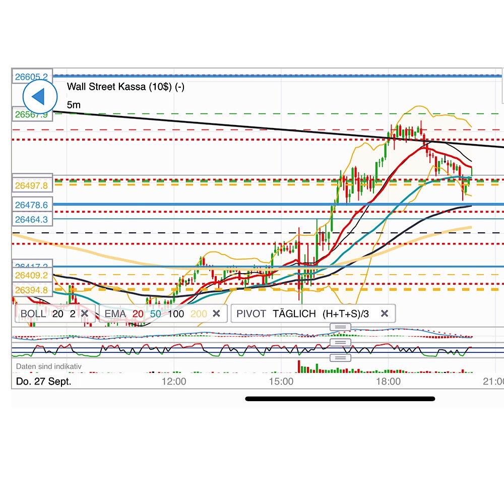 2018 QV-GDAXi-DJ-GOLD-EURUSD-JPY 1076147