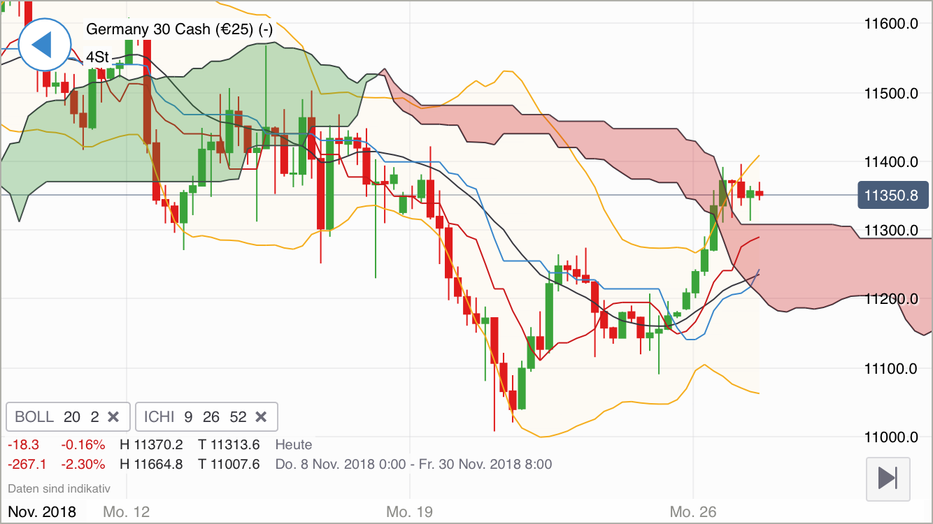 Krofitime Trading 1084755