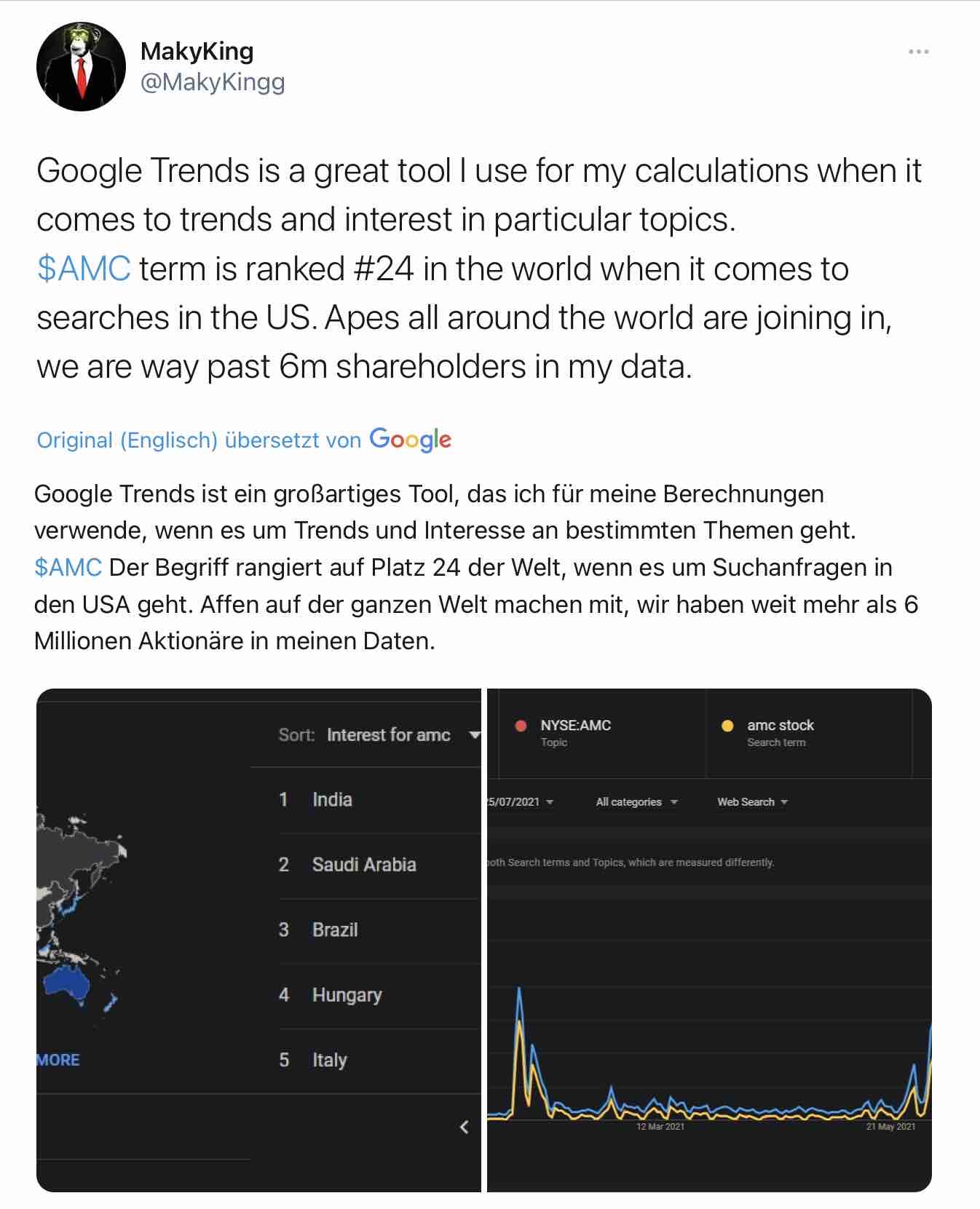 AMC Entertainment Holdings 2.0 - Todamoon?!? 1265485